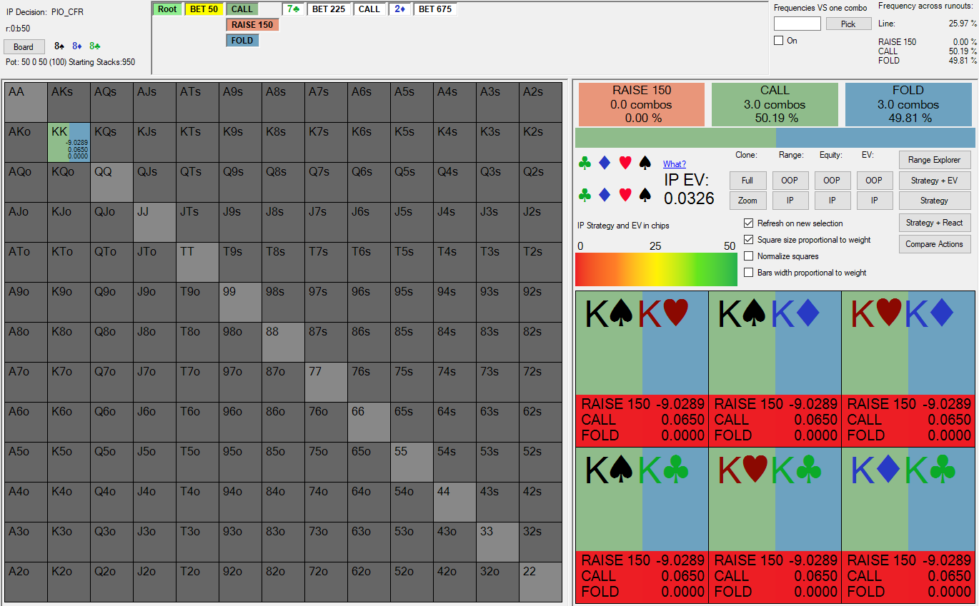 Flop KK EV after OOP bet